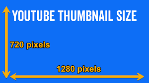 YouTube Thumbnail Size: Complete Guide Tutorial